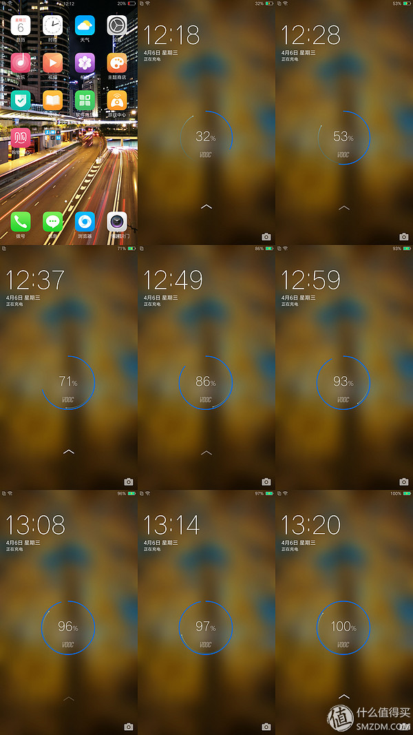 oppor9性能介绍,oppor9优点和缺点