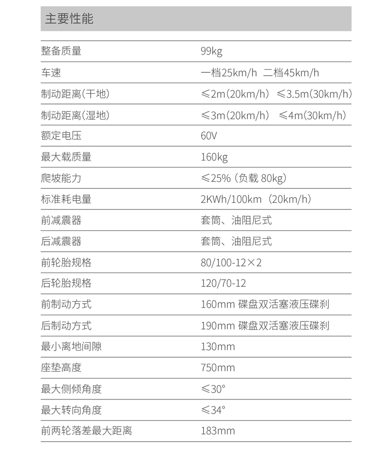 土豪代步工具,土豪代步车推荐