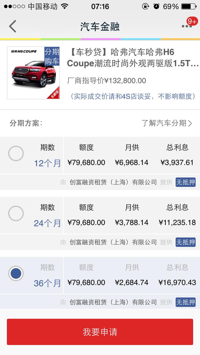 小额车贷有什么平台,电商平台专属车贷