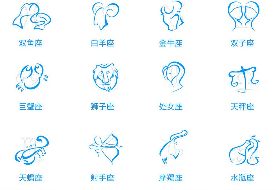 12星座护肤观,12星座不同的特质