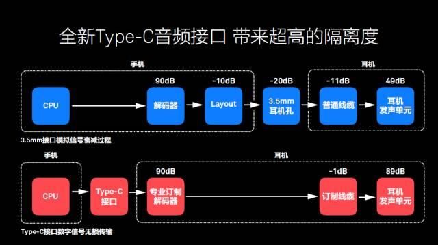 乐视2刷miui系统哪个版本好,乐视2刷小米系统选小米哪款
