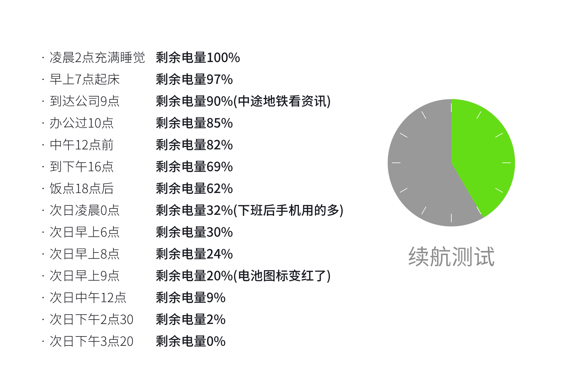 oppor9详细测评,oppor9详细评测