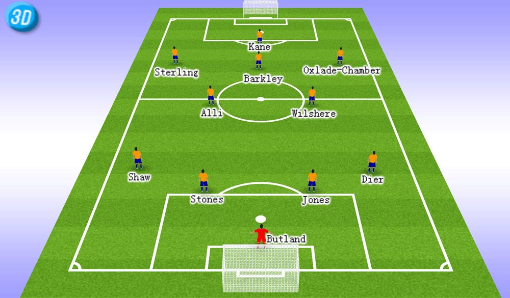 看各个国家90后组成的阵容，哪个最牛？