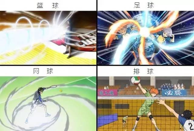 日本打篮球的动画叫什么,最夸张的运动动漫