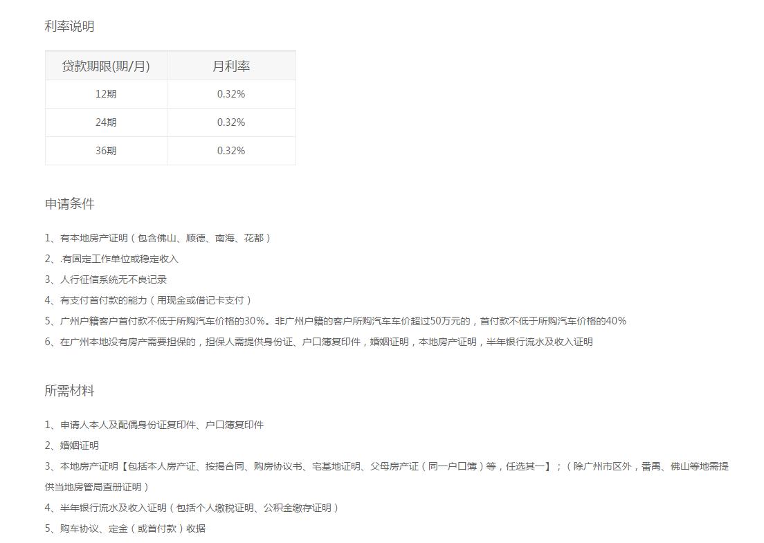 小额车贷有什么平台,电商平台专属车贷