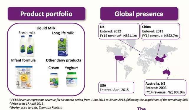 澳洲品牌奶粉和国内品牌奶粉比较,澳洲代购奶粉靠谱么