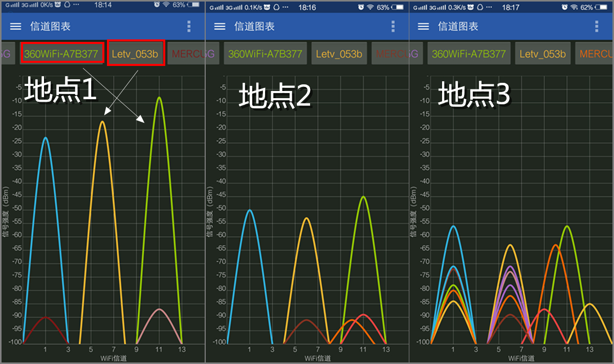 同价位路由器选华硕好还是tp,百元路由器和百元路由器哪个好