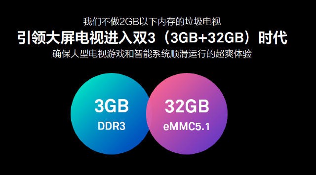 乐视电视适合什么桌面,乐视电视精简桌面