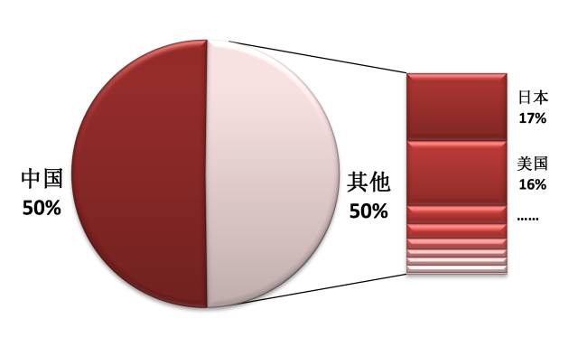 激光投影到空中,激光投影现场