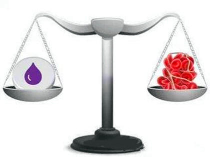 房颤“抗凝”有出血风险,先要做好评估!