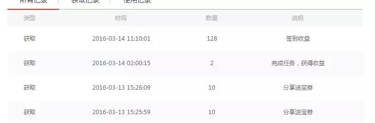 钱宝网张小雷判决结果,钱宝网张小雷自首后续