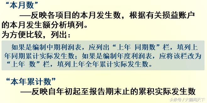 零基础会计视频全套教程2018,会计2020学习零基础免费视频