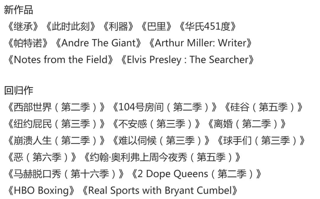 权游团队还有什么剧,权游最好看的剧