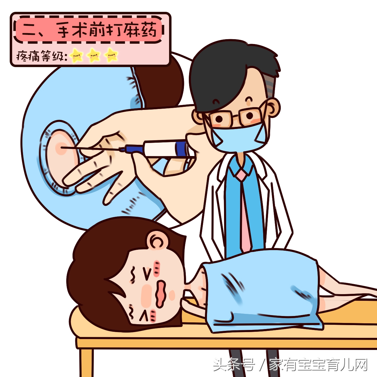 剖腹产最疼的阶段有哪些,剖腹产最疼的几件事