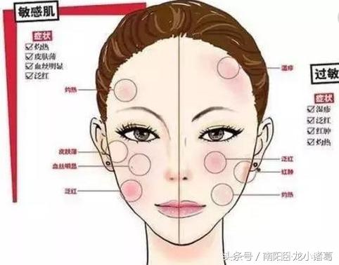 南阳市肌肤管理,南阳皮肤管理哪里好