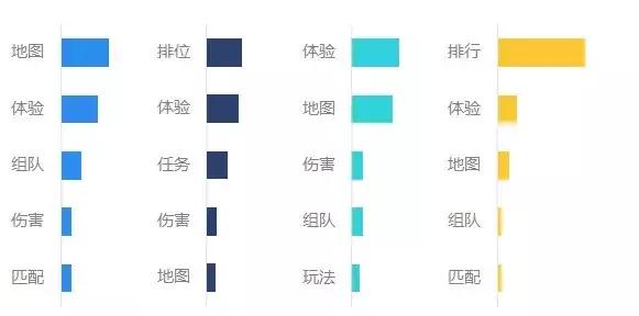 大吉大利吃鸡,大吉大利吃鸡合集