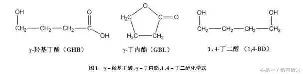揭密“咔哇潮饮”是怎样从网红饮料变成*品毒**的