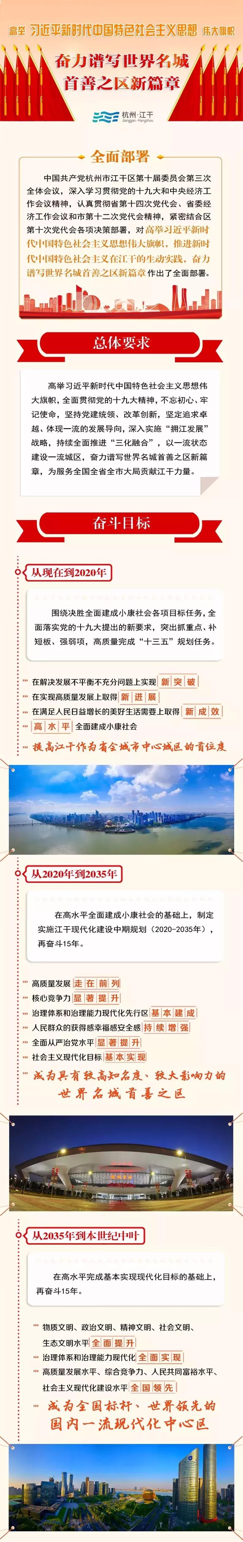 蓝图绘就新征程,蓝图绘就梦想起航