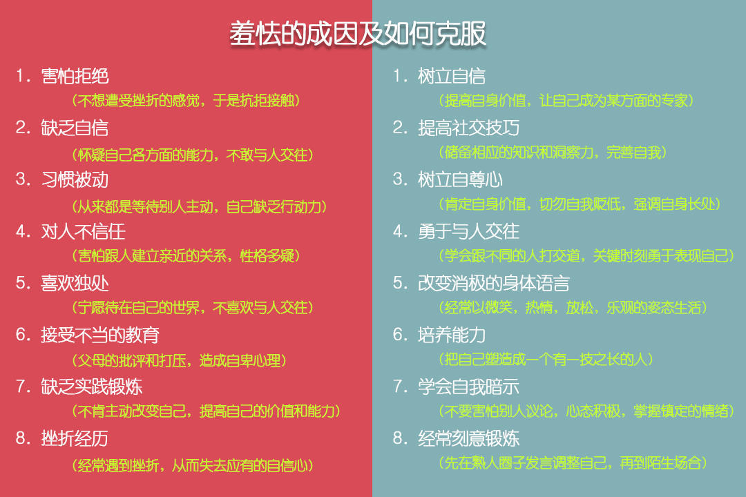 社交能力不好怎么解决,社交必备的10个技能