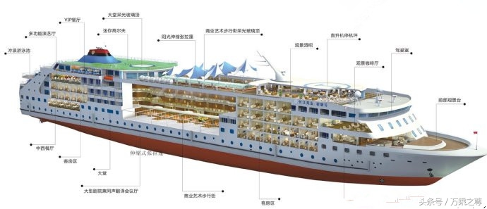 豪华邮轮实拍高清图片,豪华游轮剖面高清图