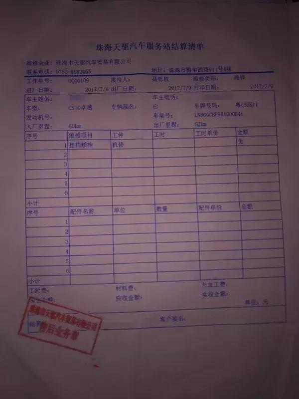 猎豹的优点和弱点,长城猎豹的质量