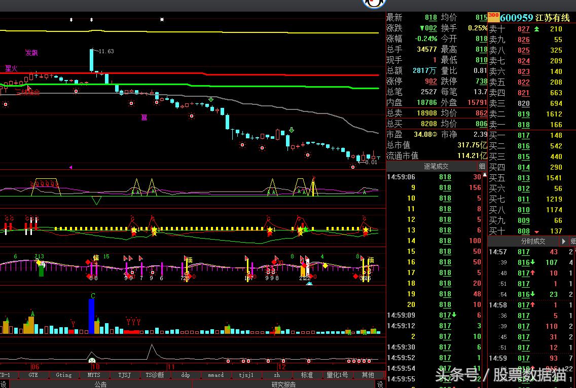 江苏影视横店,影视动漫动画片