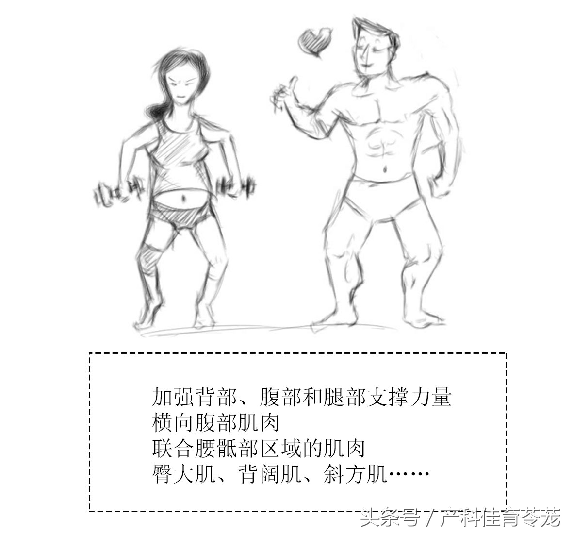 生孩子的时候,下面能不能不剪?