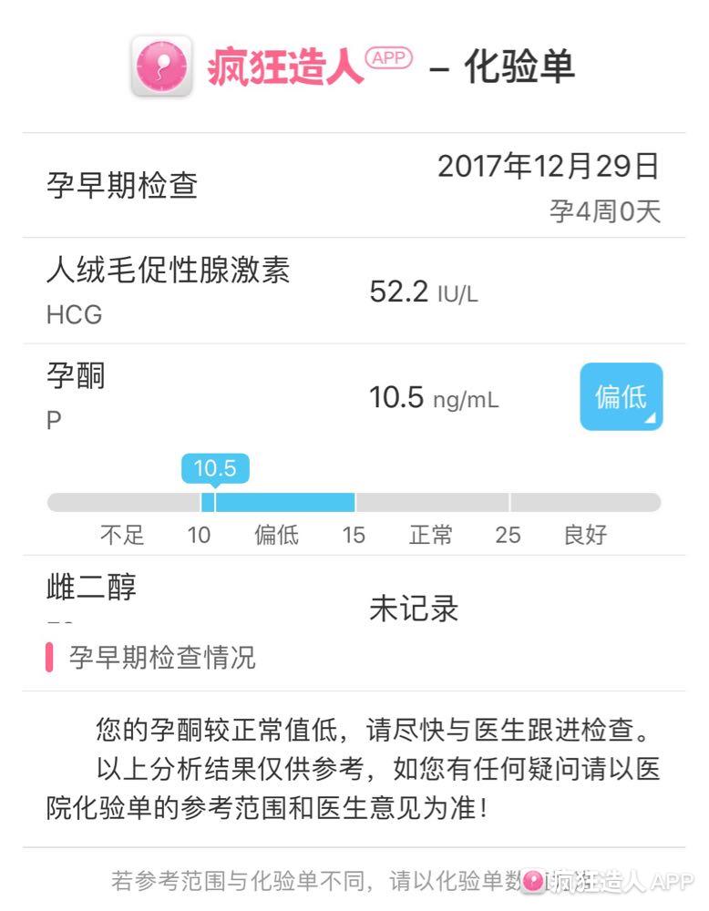 备孕需要吃些什么提高生育力,备孕饮食禁忌吃得好才能怀得好
