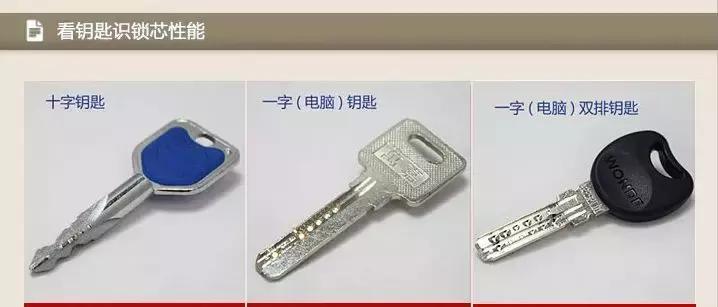 c级锁芯网购价格,实体店c级锁芯与网购比较