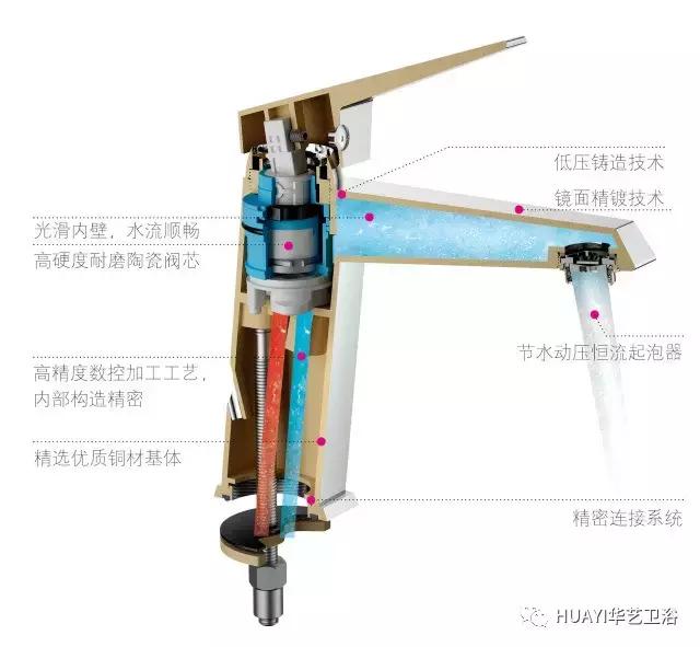 央视评价九牧净水器,品牌的水龙头靠谱吗