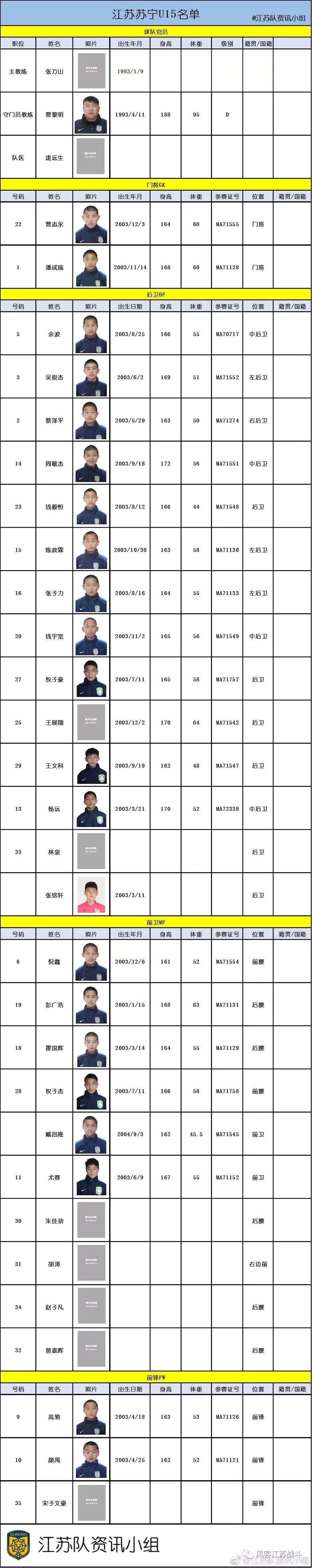 江苏苏宁主场超燃,江苏苏宁易购足球俱乐部超燃混剪