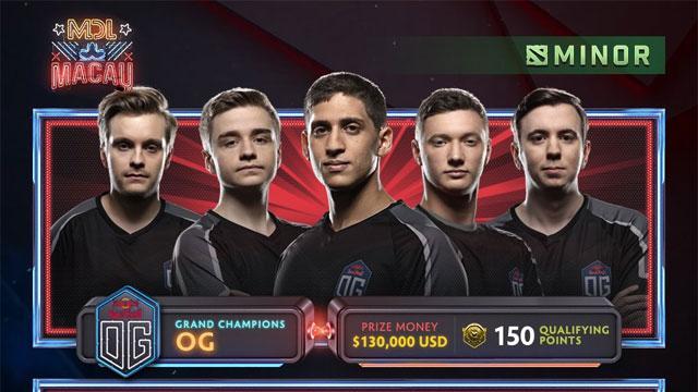 dota2队长位置,dota2队长模式加分吗