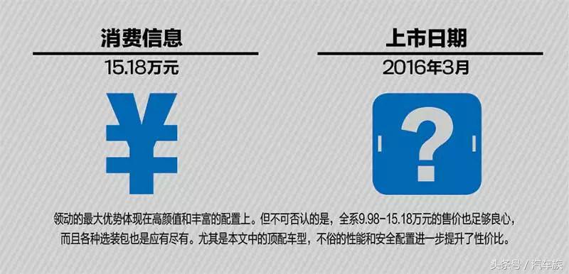 领动颜值新款和老款哪个好看,领动素车颜值