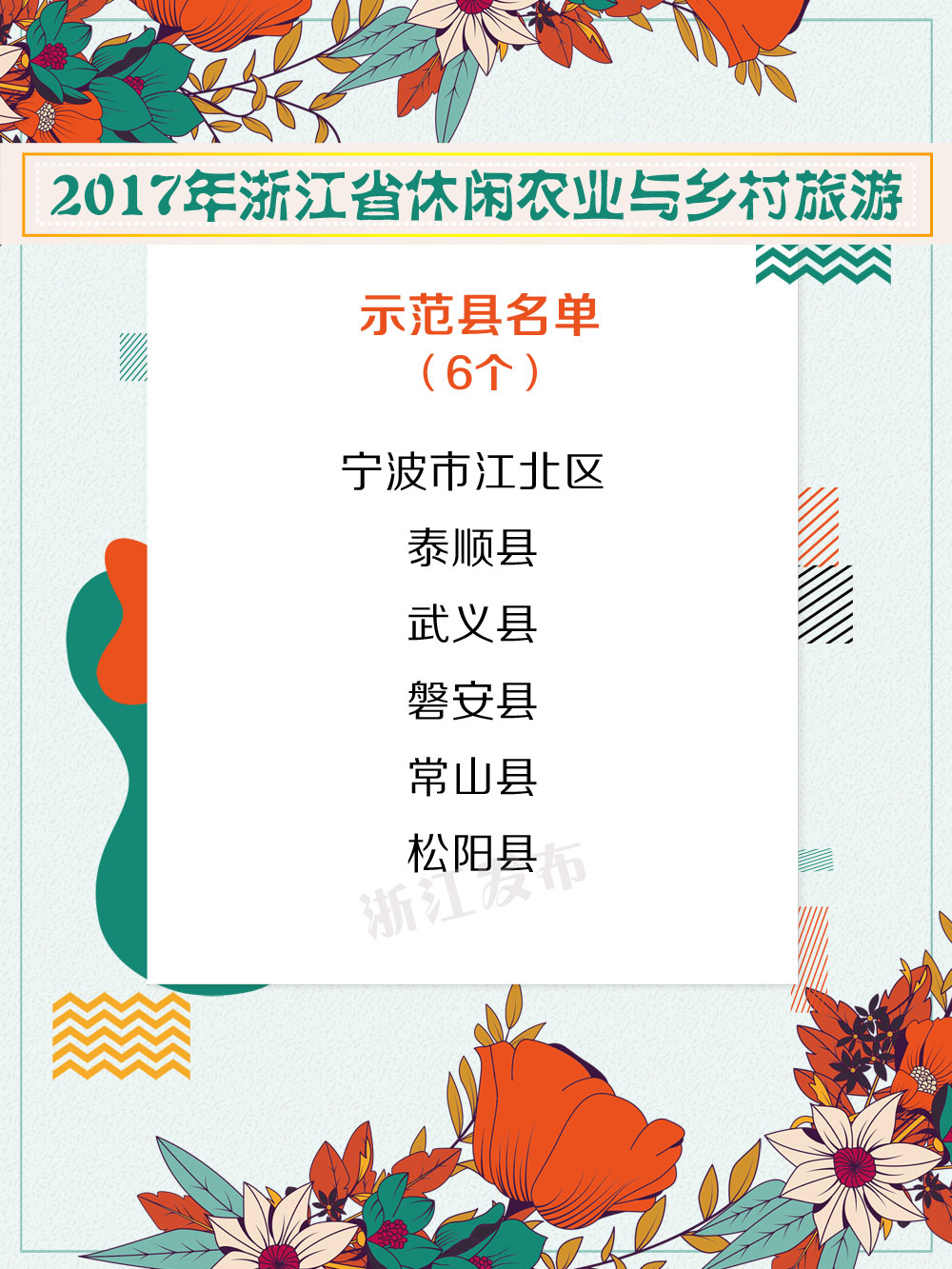 浙江省各地乡村旅游排名,浙江乡村游玩