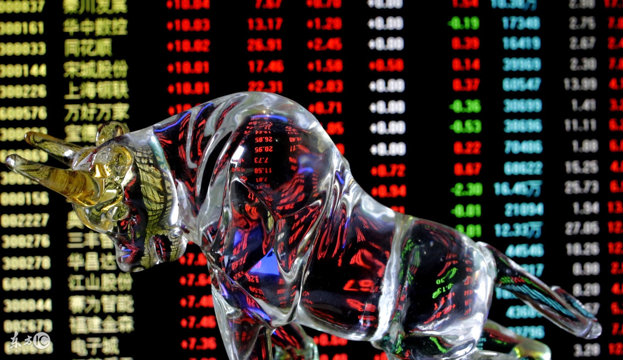 谈股论心｜C39之一：庭院深深深谁家