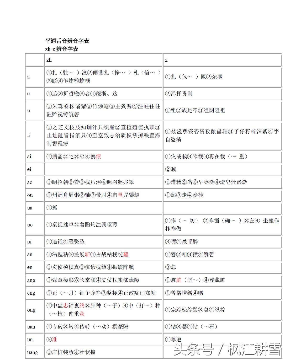 南方人说普通话真的不好吗,南方人如何说普通话更标准