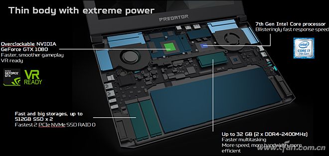 谁说超薄本不能流畅吃鸡？这款宏碁掠夺者Triton700表示不服！