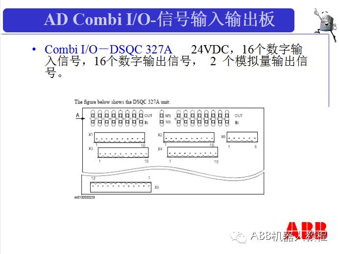 abb机器人基础知识有哪些,学习abb机器人需要具备哪些知识