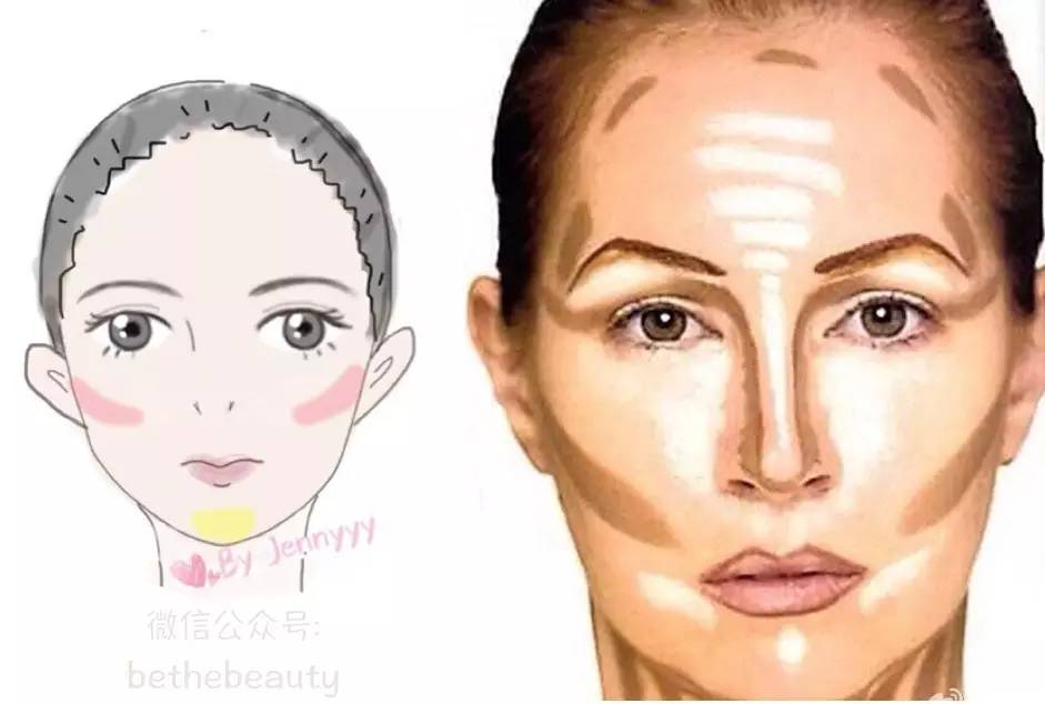 男生脸大怎么变小脸不整容,不靠化妆整容能把脸部骨骼变美
