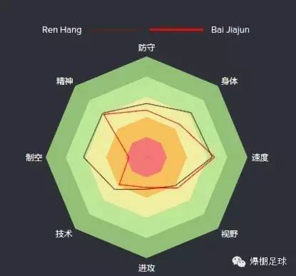 上海申花vs上海上港马丁斯,申花苏宁马丁斯