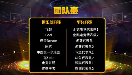 最强nbas1,最强nbas1赛季到s52赛季