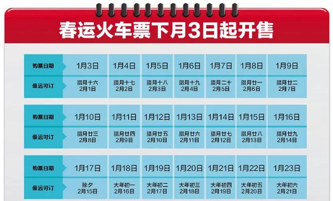 春运火车票今日开抢攻略请收好,春运火车票明天开售抢票攻略来啦