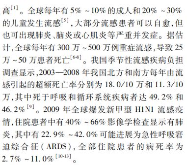 怎样判断该不该用奥司他韦,切勿被任何东西蒙蔽了自己的双眼