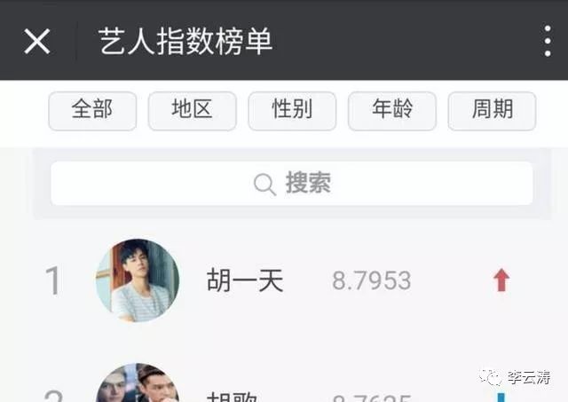 李云涛董思成,李云涛