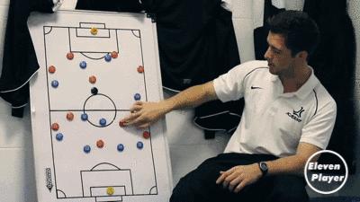 足球5个位置图解,足球各个位置职责5人制