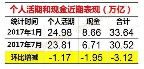 保本的理财产品有哪些,信用社理财产品有哪些