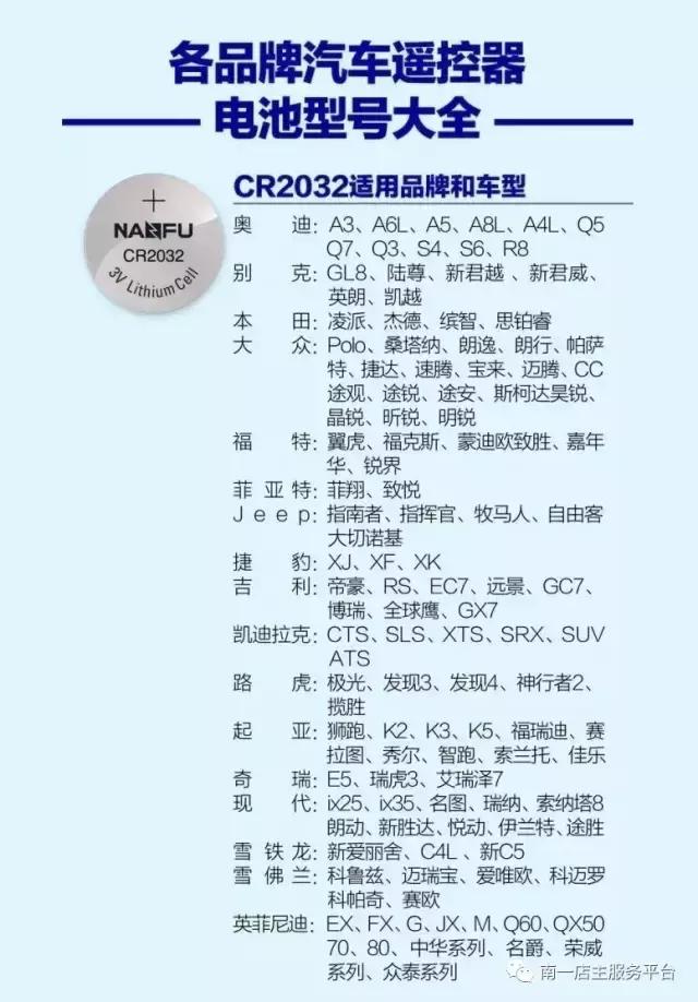 各品牌汽车遥控钥匙电池型号大全,如何正确选购汽车遥控钥匙电池