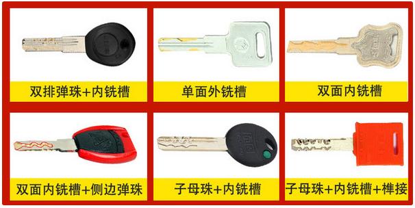 c级锁芯与超c级锁芯哪个更好,b级和c级锁芯钥匙对比图