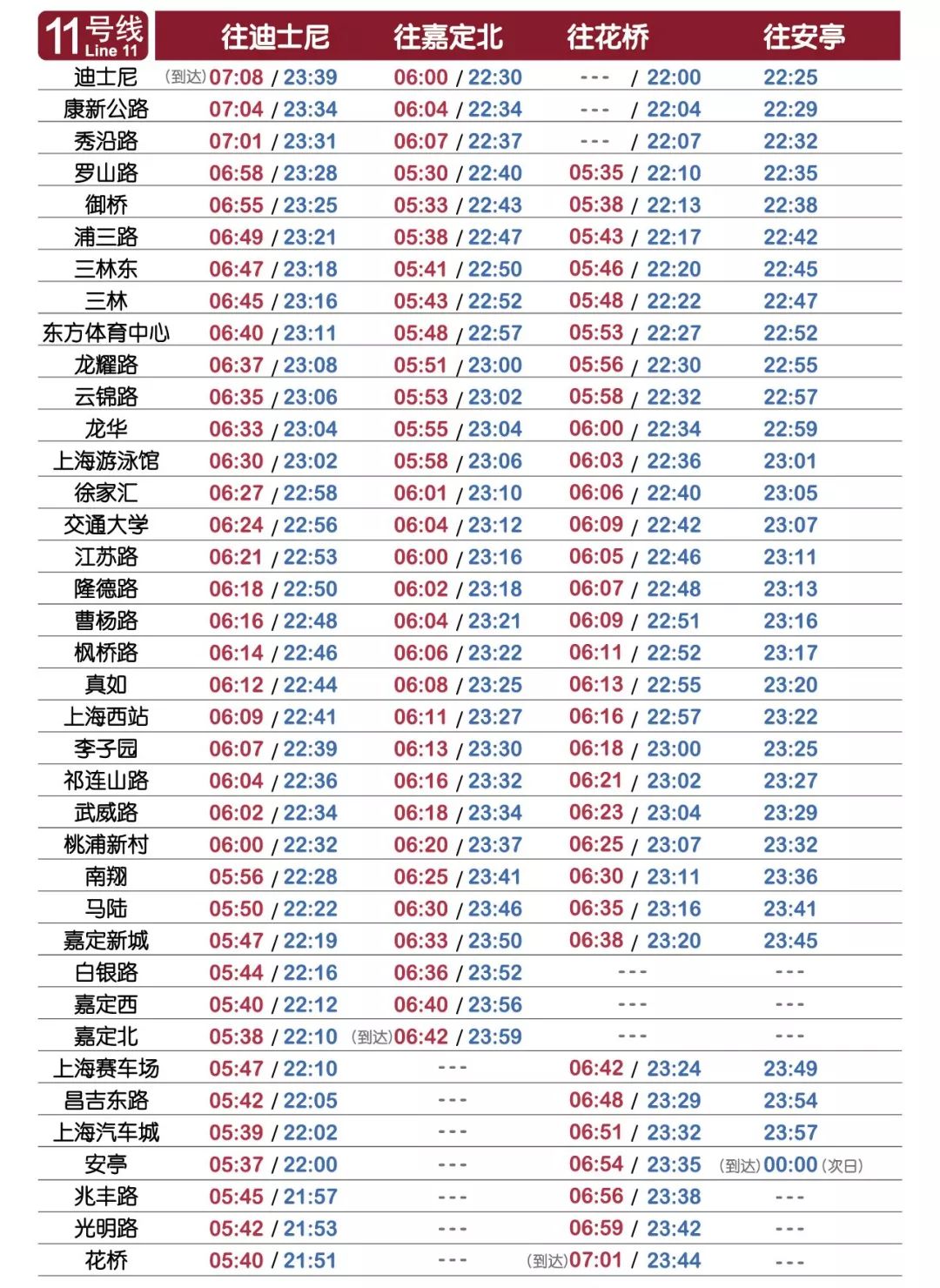 上海地铁12号线首末班时间,上海地铁16号线首末班车时间