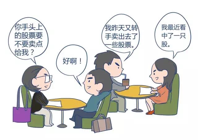 股票金融投资入门知识点,股票金融投资入门知识大全